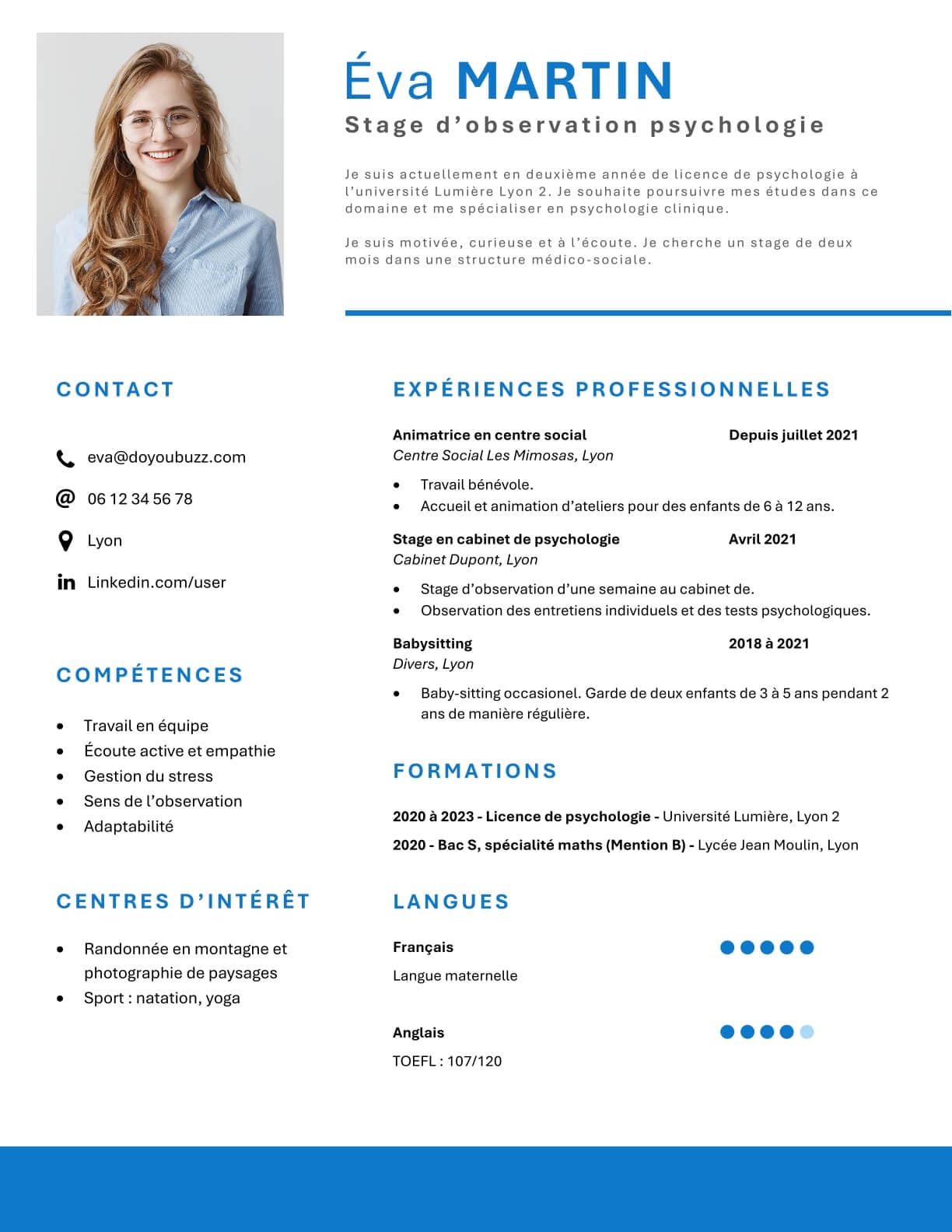 CV Standard de Sacha Dubois